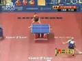 Wang Liqin-Andrei Filimon 2008 WTTC Highlights