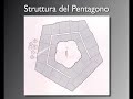 La Cospirazione Impossibile a Verr�s (8 - Demo Pentagono)