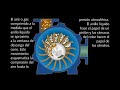 Como funciona la bomba de vacío NASH