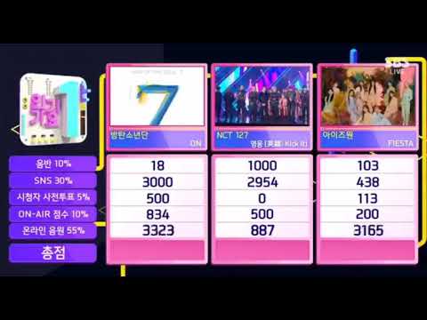 BTS 'ON' 12th Win @Inkigayo (031520)