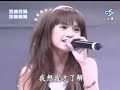 rainie guo min in guess