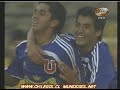 U de chile 2 Cobresal 1 Playoffs vuelta