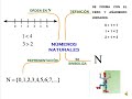 NUMEROS NATURALES 1