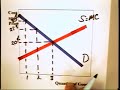 11.4 - Price Discrimination Part 1