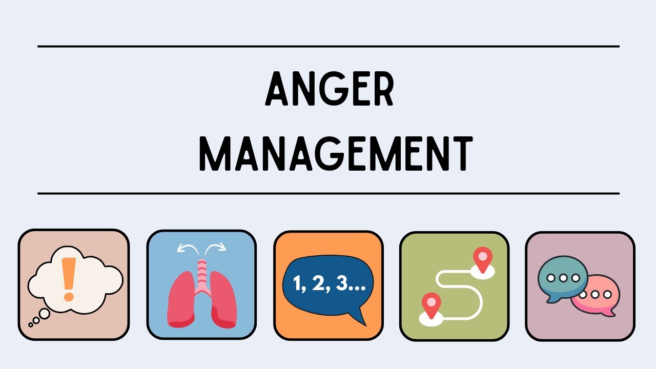 Anger Management Made Easy:  5 Simple Steps to Manage Your Anger