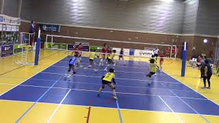 Resumen2020-01-18