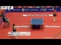Dimitrij Ovtcharov vs Gao Ning[WTTTC 2012]