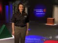 American   Heart   Association
