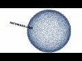 NWO Alert! COP15 Copenhagen Documents Leaked 2/2 Danish Text and Treaty documents.