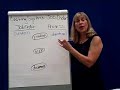 Job Order Costing- 1 Job & Process Job Order Costing- 1 Job & Process