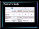 video conference comparison megameeting.com