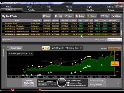 vectorvest for mac download vectorvest for mac download