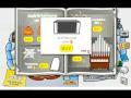 New CP Pin Cheats - Club Penguin Catalog Secrets