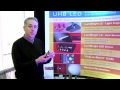Innovations in Optics-2009 Prism Award Finalist: Other Light Sources Category