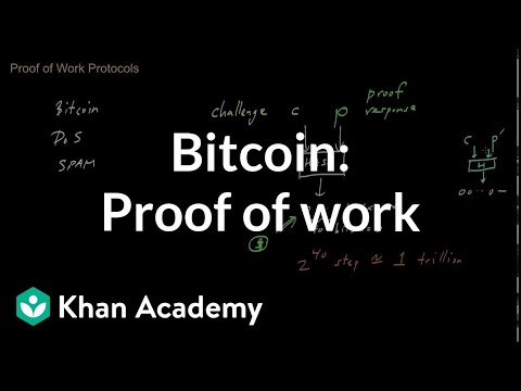 what is bitcoin trading at khan academy