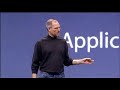 Apple's iPhone Introduction (Part 2)