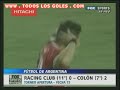 Racing 0 - Colon 2 (Gol 2) - Blooper Migliore