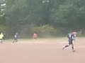 fc chorweiler vs. sv agrippina germania fc chorweiler vs. sv agrippina germania