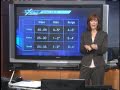 Latest Tropical Storm Ida Update From Margaret Orr