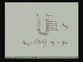 Lecture - 18 Pressure Sensors