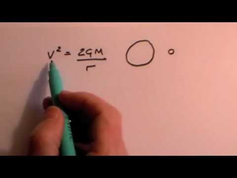 holes - The basic physics of a black hole, the Schwarzschild radius, energy, temperature, mass and entropy and Hawking radiation.