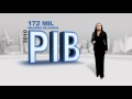 Nós Portugueses _ PIB