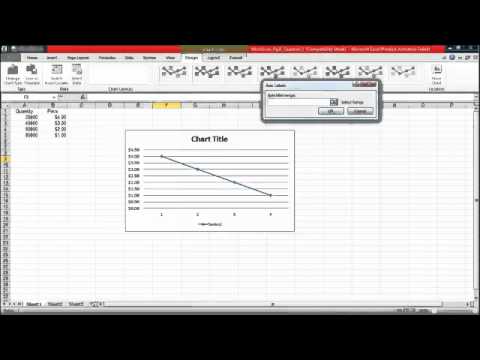 how to create line graph in excel