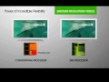 Creative Zii Stem Cell Computing Technology