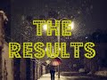 Contest Results!!!