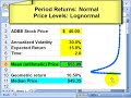 Arithmetic (mean) versus geometric (median) stock return Arithmetic (mean) versus geometric (median) stock return