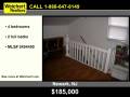 Newark, NJ Real Estate - Weichert