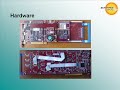 Software/Hardware set up: PARS Training Video 1 Software/Hardware set up: PARS Training Video 1