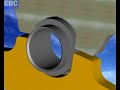 EBC Brakes Rotor technology video