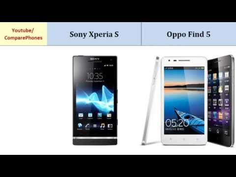 how to locate xperia s