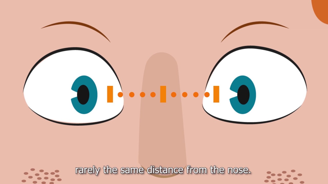 What Is Pupillary Distance?