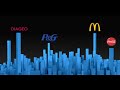 earth-hour-movie-narrated-by-jeremy-piven.html