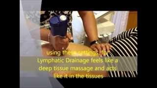 LIPOKONTUR - FULL TREATMENT - RF + LYMPHATIC DRAINAGE, STRETCH MARKS
