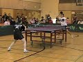Ariel Hsing Short for Channel 4 KRON