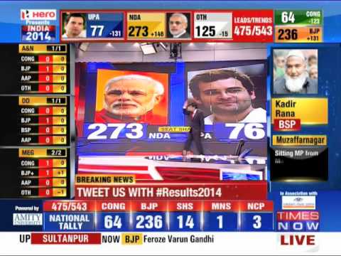 India tv news live election result 2014