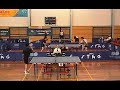 2007 Australian National Veteran Champ