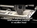 LED Robot Process
