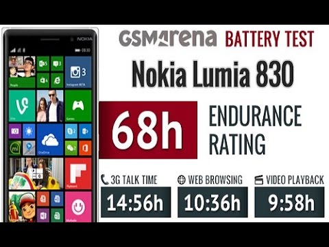how to nokia battery check