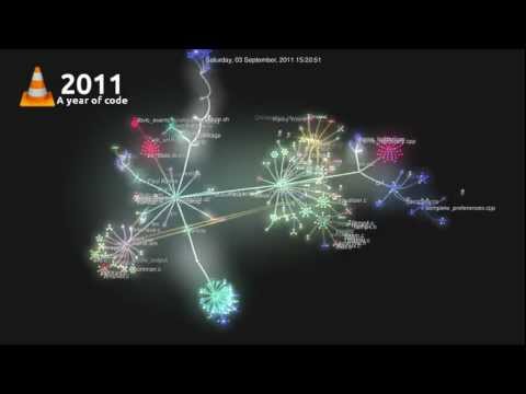 Imagen de previsualización de YouTube