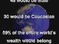 If the world were 100 people....