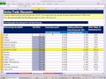 Excel 2010 Business Math 58 Calculating Series Trade Discounts, Net Cost Equivalent, Net Cost