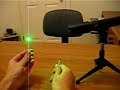 Dragonlasers Hulk 200-300mW