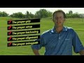 EyeLine Golf - No More Slice for Dummies Kit
