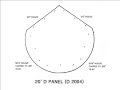PARTES DOMO