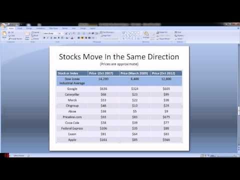 Stock Market Education for Beginners, Part 1, Market Cycles — Investing Education
