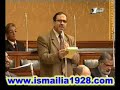 مهد الدعوة - د/ حمدي إسماعيل يطالب بإصلاح السكة الحديد